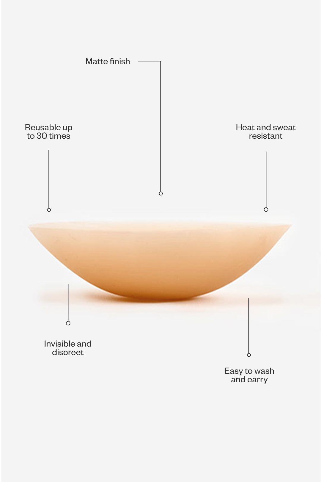 Nippz Reutilizables